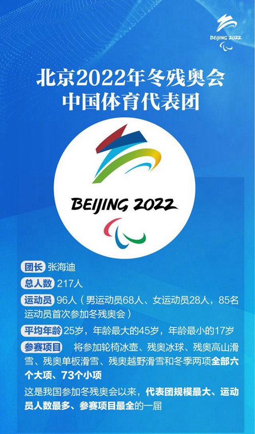 2022北京冬残奥会赛程表