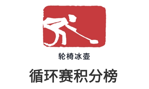 2022北京冬残奥会轮椅冰壶循环赛积分榜排名