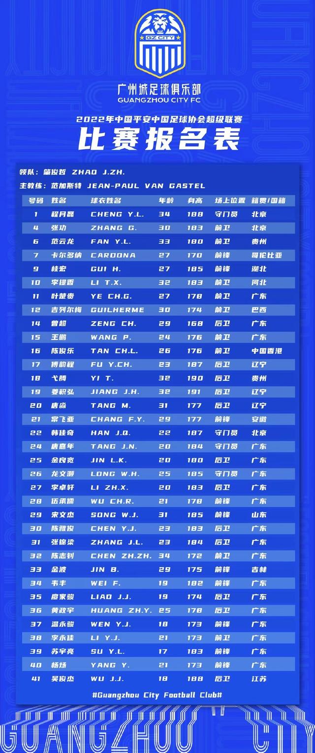 广州城足球队员名单2022