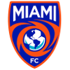迈阿密FC队徽