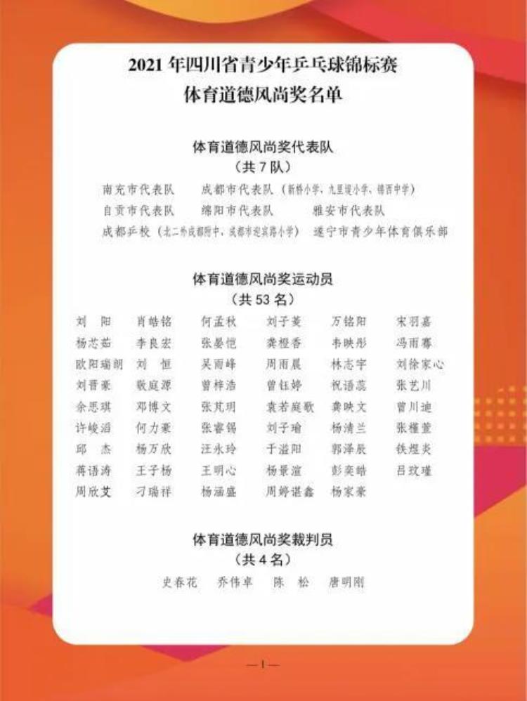 蓬溪县代表遂宁市出征四川省青少年乒乓球锦标赛战绩斐然