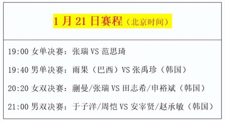 国乒男双决赛「祝贺国乒勇夺2冠但男单全军覆没除夕夜4场决战附赛程」