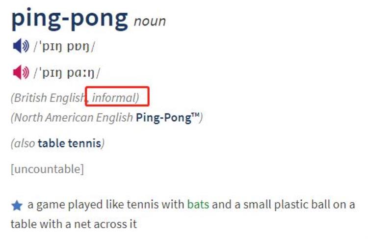 乒乓球的英文不要说PingPong正式场合要这样说才正规