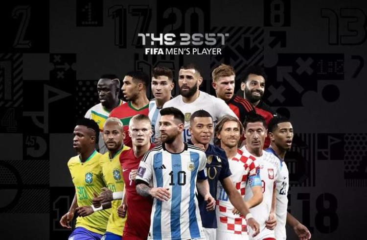 FIFA年度最佳球员14人候选梅西本泽马姆巴佩领衔