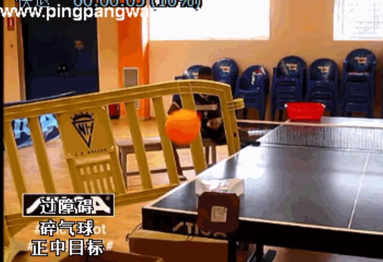 打乒乓球动画gif「趣味乒乓球平时不常见到的打球方式GIF动图版」