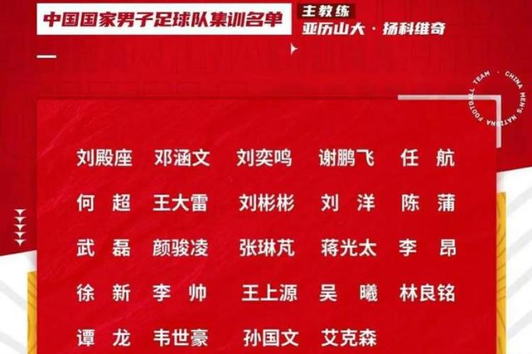中国男足 大名单「中国男足24人大名单公布非常时期的大名单满是无奈满是纯粹」