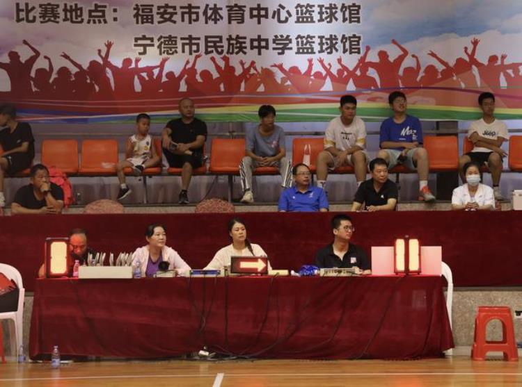 福安市2021中小学生篮球比赛「2022年福安市中学生初中组篮球赛圆满落幕」