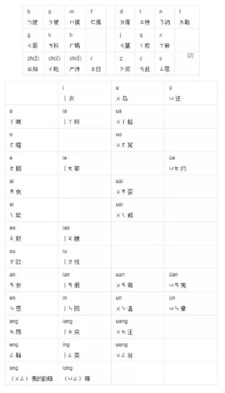 中超球员印号「科普贴|中超球衣印名字同姓球员上港国安却印法不同」