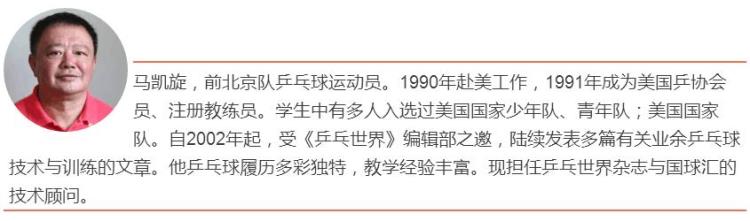 乒乓球教练不会打乒乓球「乒乓找教练没练过这份训练计划不算打过乒乓球国球汇」