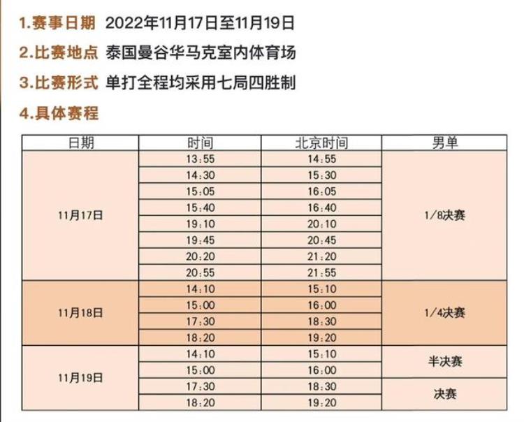 2022乒乓球亚洲杯即将开赛赛程选手积分一文先知