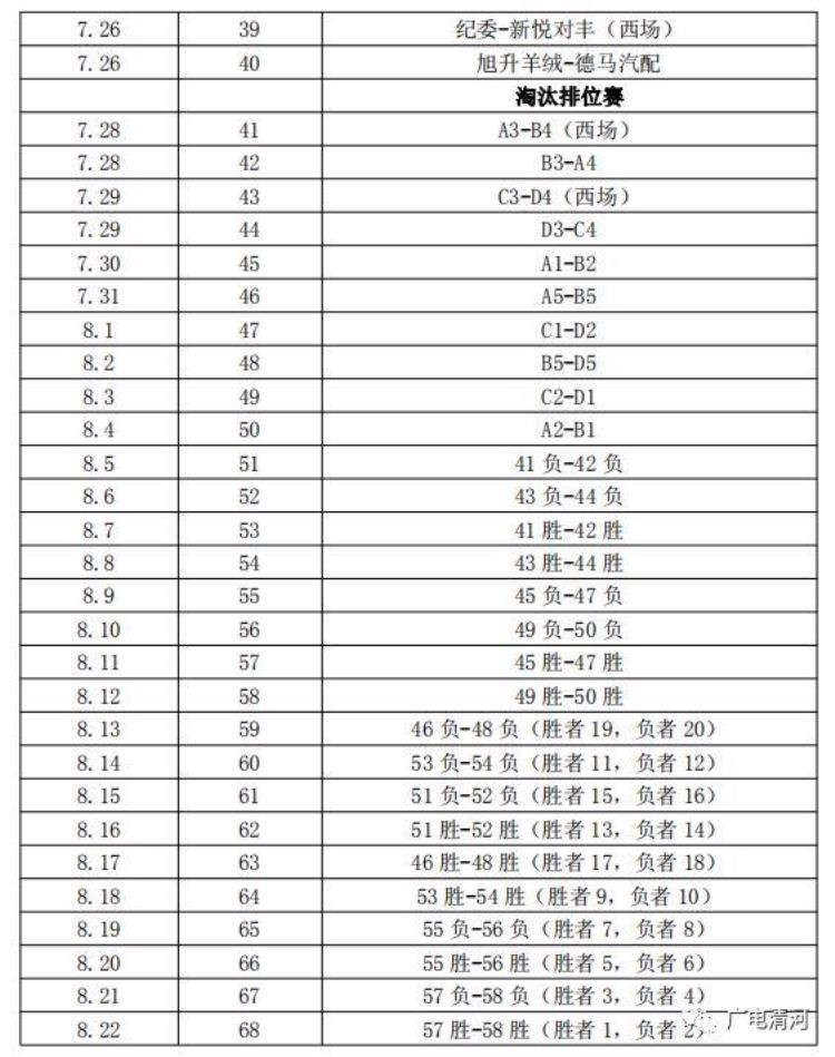 清河县青阳樾府未来「清河县青阳樾府杯第四届夏季篮球联赛拉开战幕」