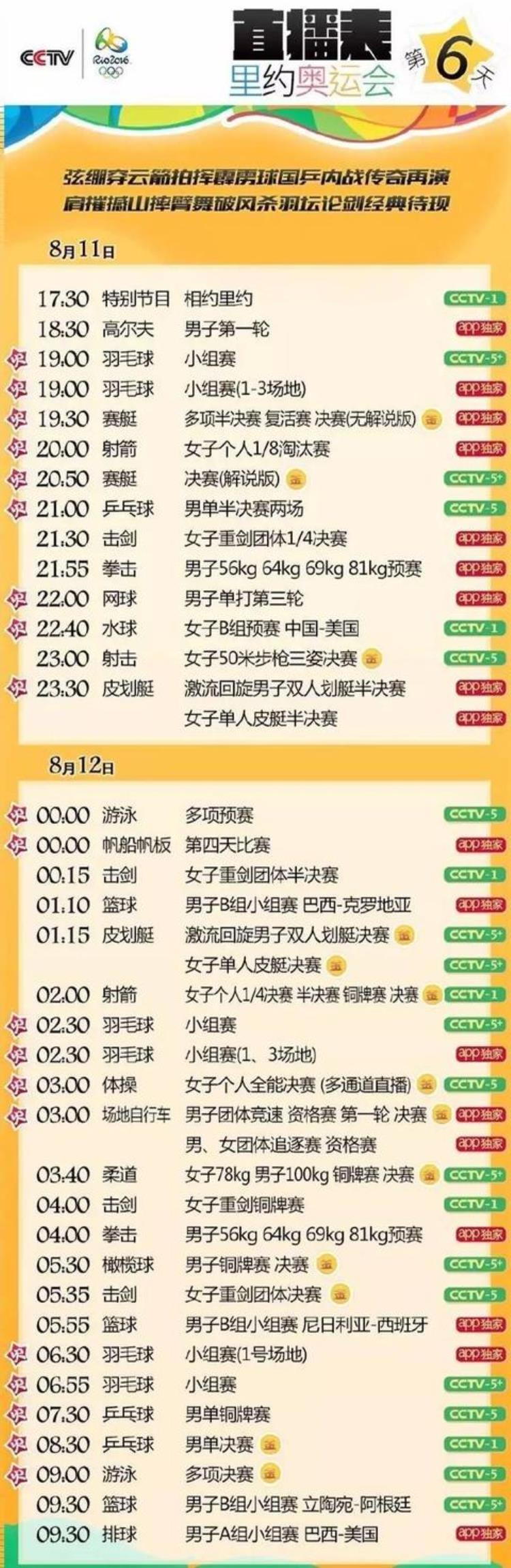 里约乒乓球男团决赛回放「聚焦里约丨CCTV1明天8:30直播乒乓球男单决赛」