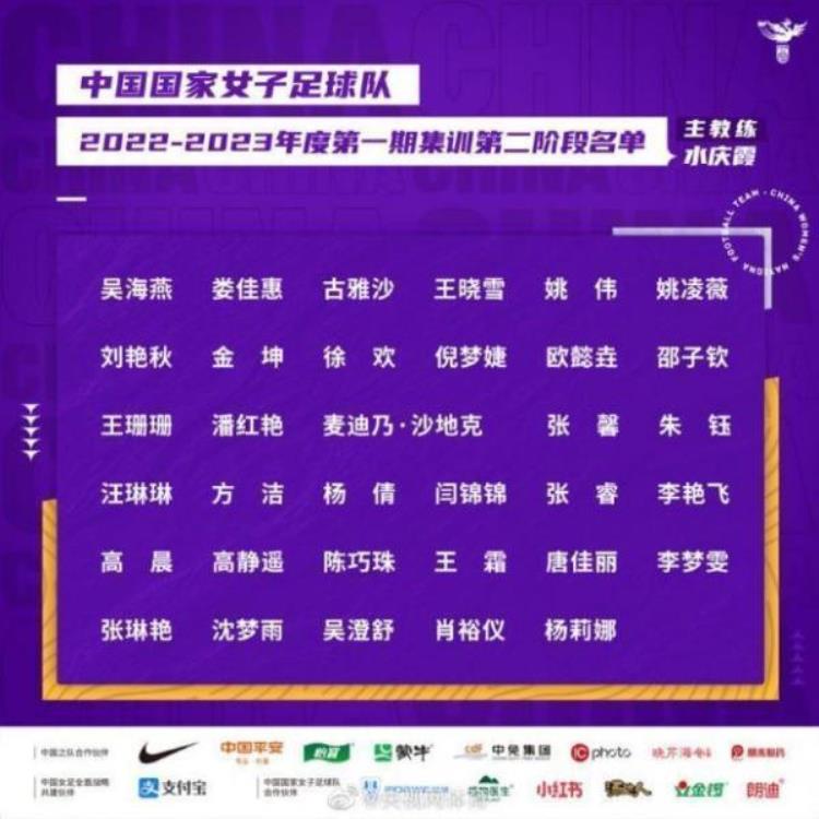 中国女足队员名单唐佳丽「中国女足公布最新大名单王霜唐佳丽将回国集训」