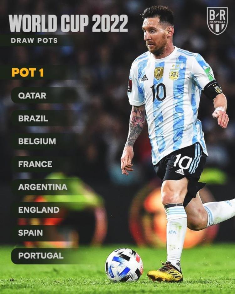 世界杯分档确定阿根廷葡萄牙第一档德国荷兰第二档日韩第三档