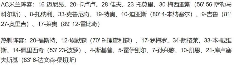 ac米兰总分3-3晋级欧联16强「欧冠罗梅罗染红AC米兰总比分10淘汰热刺时隔11年再进八强」