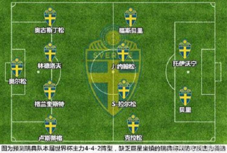 73世界杯预测瑞典vs瑞士比分推荐玄学分析