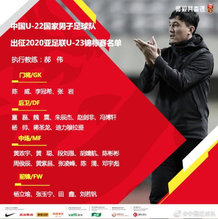 国足奥运名单「国足27人国奥23人名单全出炉2020年会是中国足球的起航年吗」