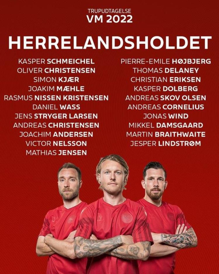 丹麦世界杯名单确定21人埃里克森领衔霍伊别尔克亚尔入选