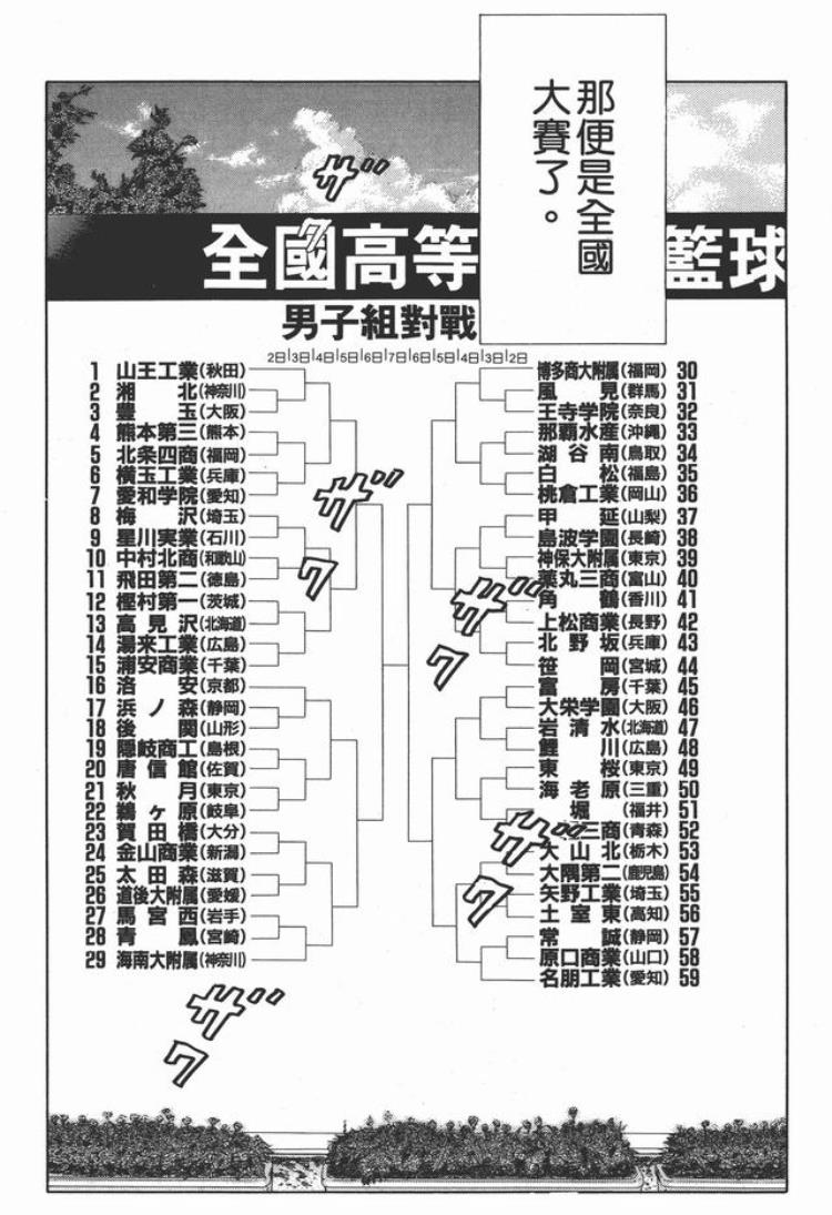 灌篮高手全国大赛冠军详解「灌篮高手全国大赛的冠军解密揭晓原来是他们」