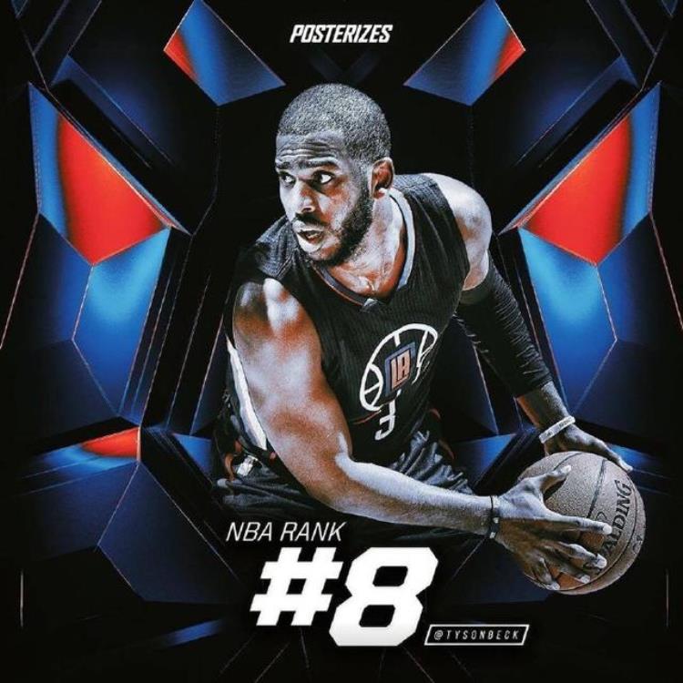 nba篮球明星手机壁纸「再来一波NBA篮球球星手机壁纸做的真的好看」