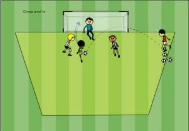 小孩子足球训练小游戏「没有教练也能玩得嗨5个让孩子自己玩耍的足球小游戏」