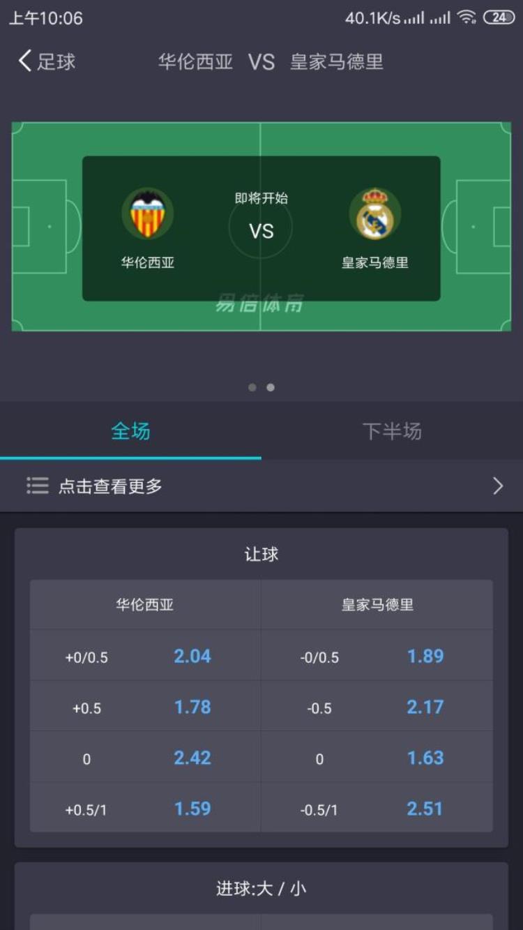 EMC易倍体育西甲0404比赛比分预测分析瓦伦西亚vs皇马