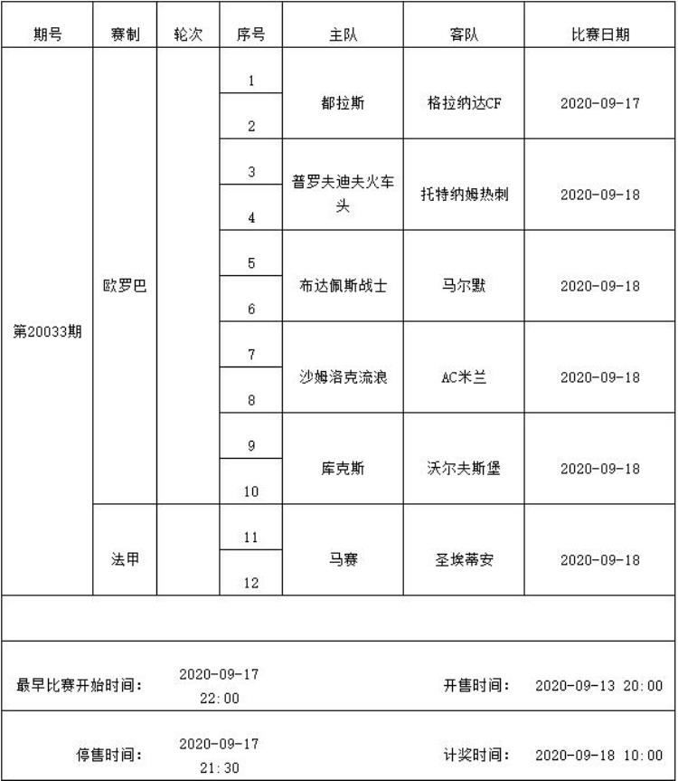 足彩九月赛程「9月15日9月21日足彩赛程公布四期停售回归常态」