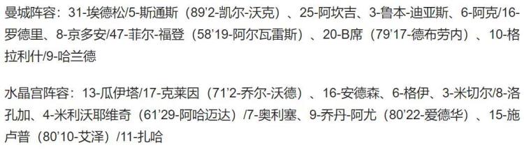 瓜帅:曼城掏不起钱买哈兰德 可能不买阿圭「英超哈兰德26场28球曼城10水晶宫先赛一场落后阿森纳2分」