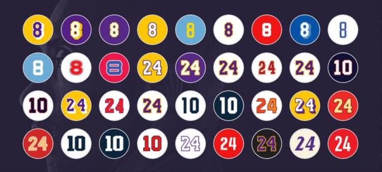 科比生涯的36件球衣背后每一件都是一段故事嘛「科比生涯的36件球衣背后每一件都是一段故事」