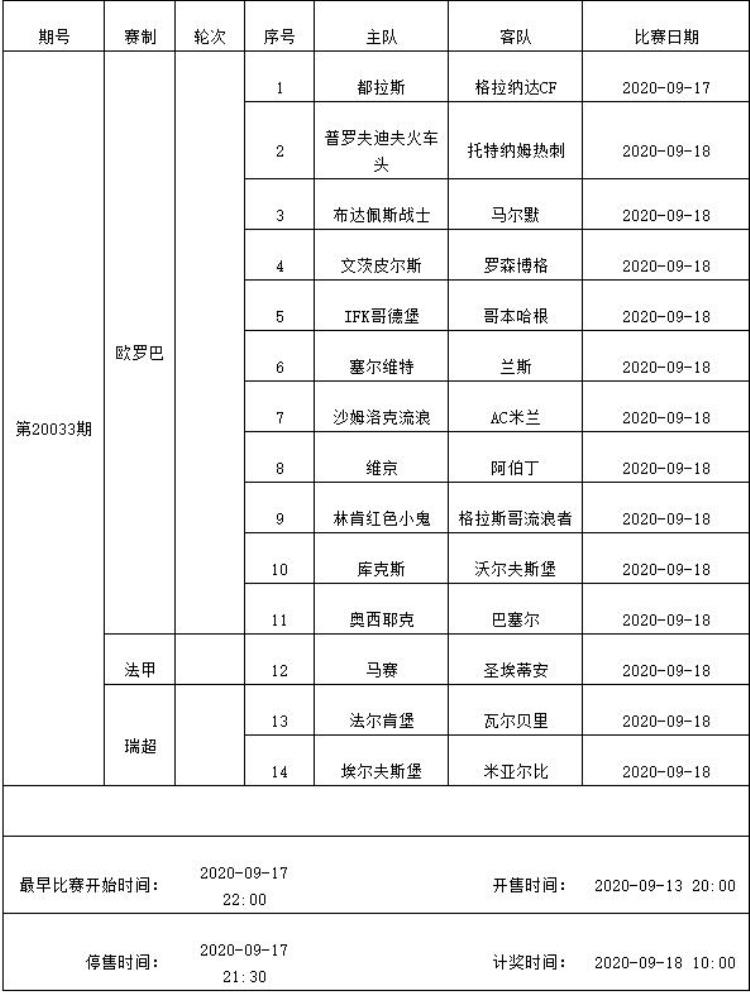 足彩九月赛程「9月15日9月21日足彩赛程公布四期停售回归常态」