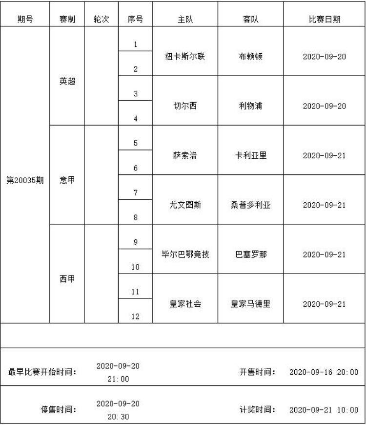 足彩九月赛程「9月15日9月21日足彩赛程公布四期停售回归常态」