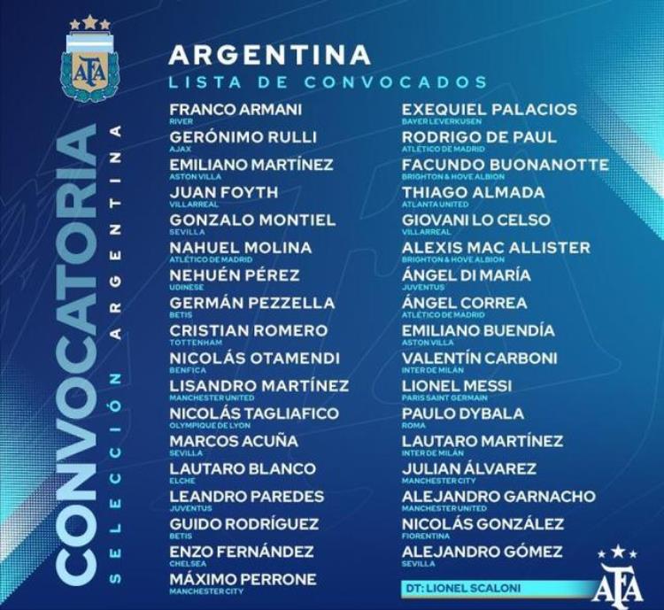 彻底年轻化阿根廷队公布新一期大名单多位小将入选引人注目