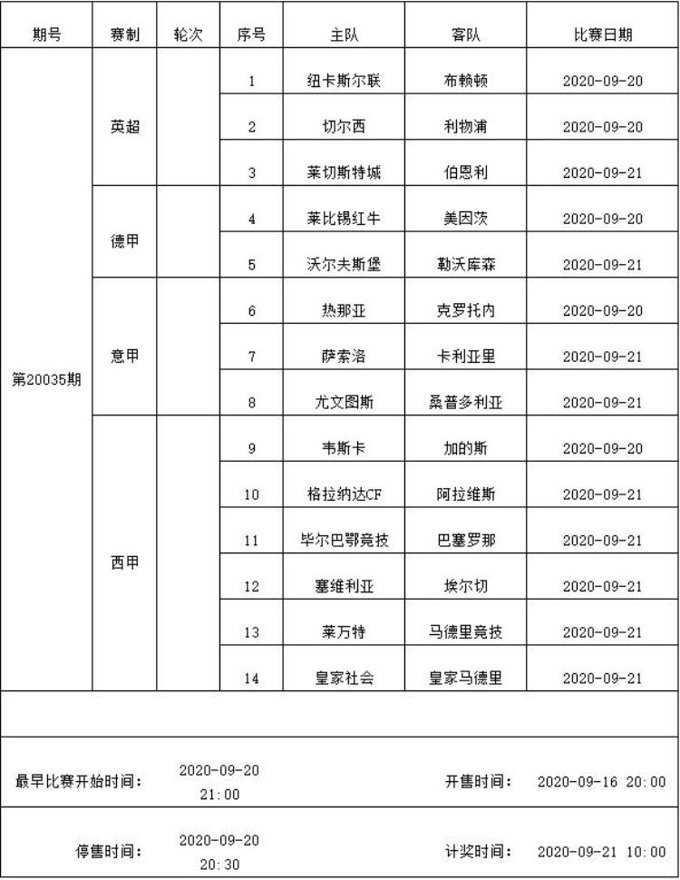 足彩九月赛程「9月15日9月21日足彩赛程公布四期停售回归常态」