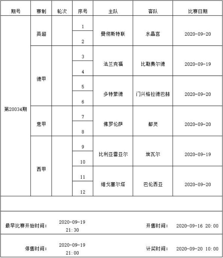 足彩九月赛程「9月15日9月21日足彩赛程公布四期停售回归常态」