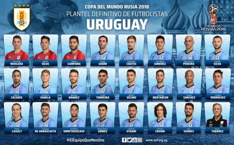 乌拉圭官方世界杯23人大名单苏亚雷斯卡瓦尼组恐怖锋线争冠军
