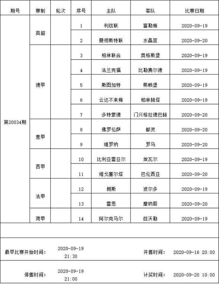 足彩九月赛程「9月15日9月21日足彩赛程公布四期停售回归常态」