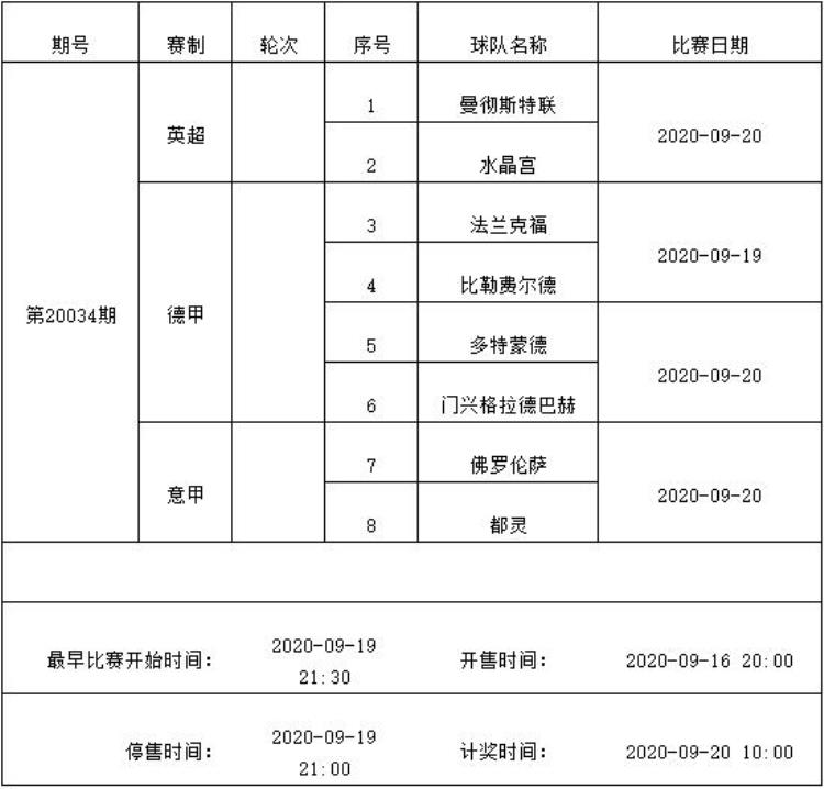 足彩九月赛程「9月15日9月21日足彩赛程公布四期停售回归常态」