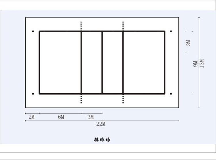 球场场地尺寸「关于一些球场尺寸」