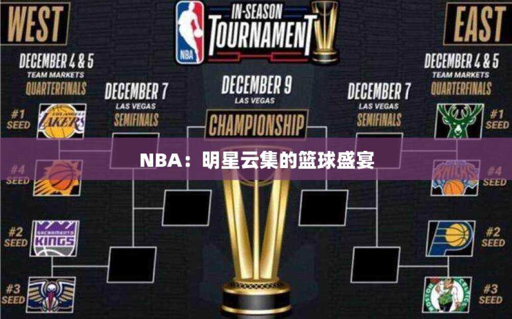 NBA：明星云集的篮球盛宴